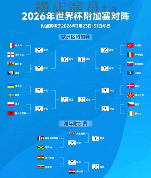 世界杯竞猜入口稳定性评测怎么选?整理给你答案(FIFA World Cup 2026) 世界杯竞猜入口稳定性评测怎么选?整理给你答案(FIFA World Cup 2026)